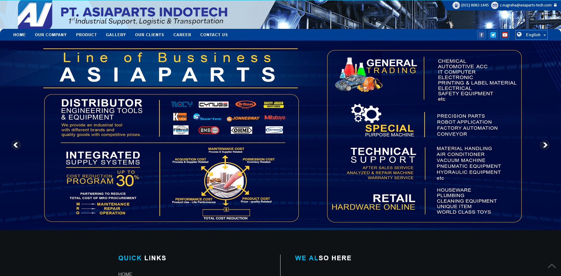Asiapart Indotech